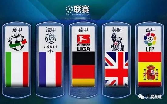 三大核心亮