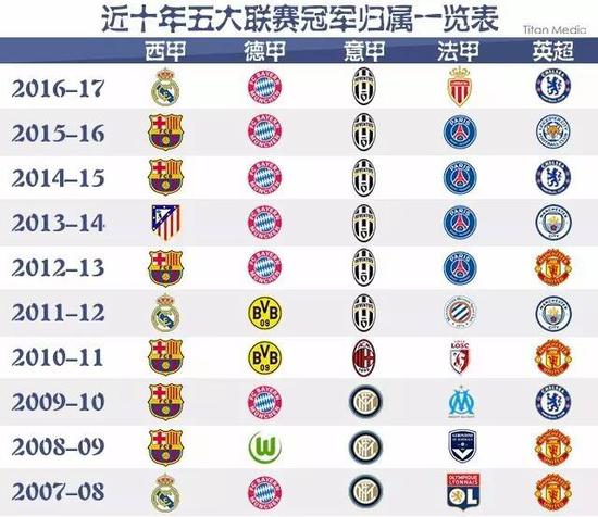 年轻一代终